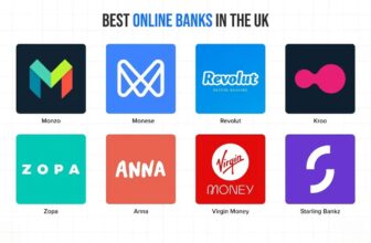 Best Online Bank App United Kingdom-rightnow