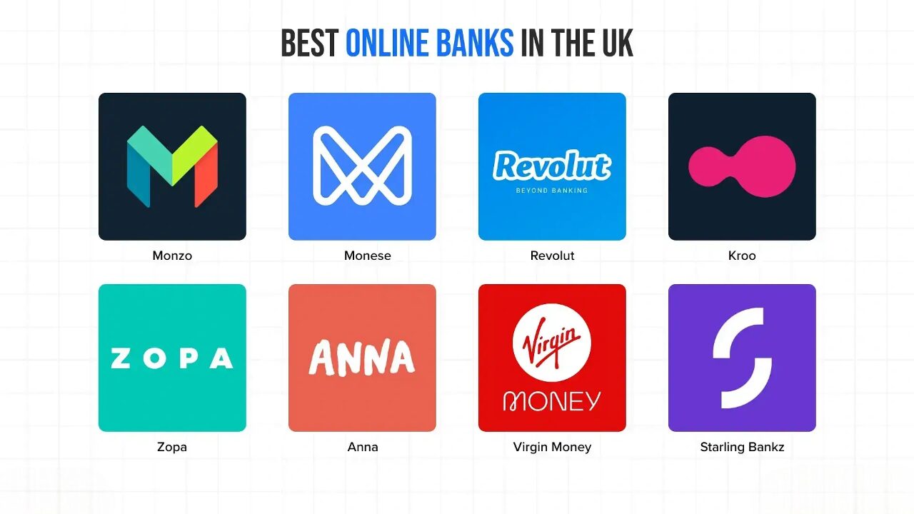 Best Online Bank App United Kingdom-rightnow