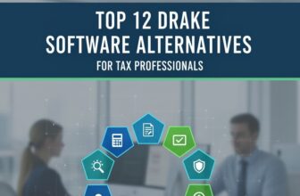 Drake Software Alternatives