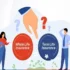 Business Insurance : Protect Your Company`s Future